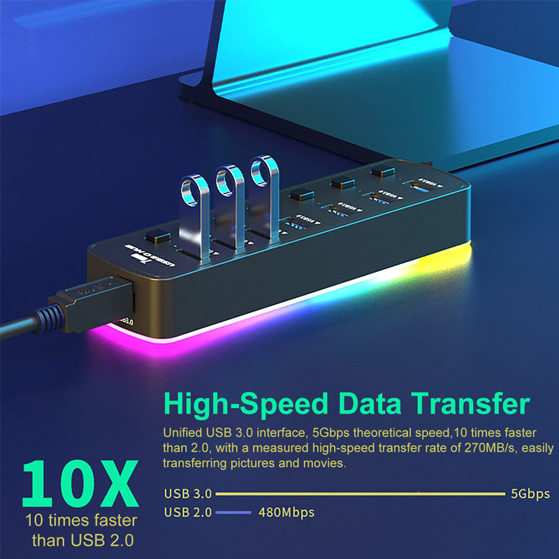 5Gbps High Speed Transfer 7 Po - Usb Hub Gaming ulasan dan harga