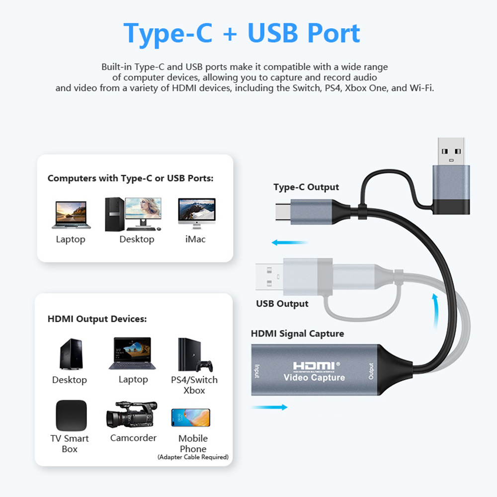 4K 2 in 1 USB 2.0 Video Captur - Pc Gaming Games ulasan dan harga