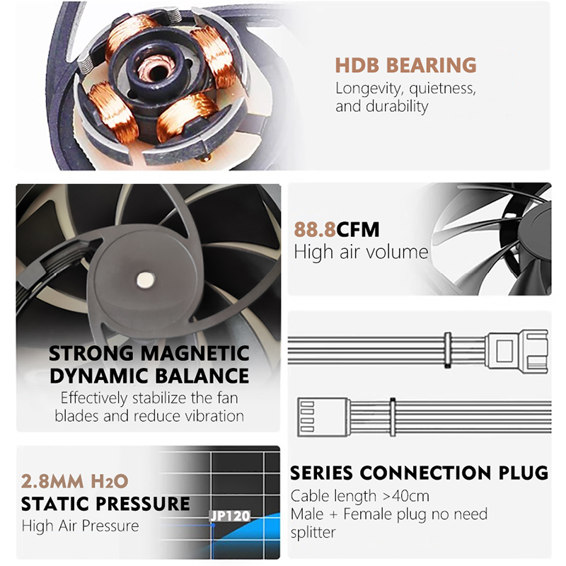 JUMPEAK JP120 120mm Fan 2000RP - Pc Gaming Liquid Cooling ulasan dan harga