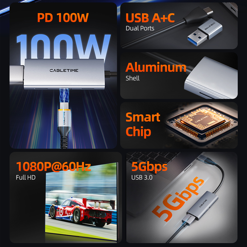 CABLETIME 4K Video Capture Car - Pc Gaming Games ulasan dan harga