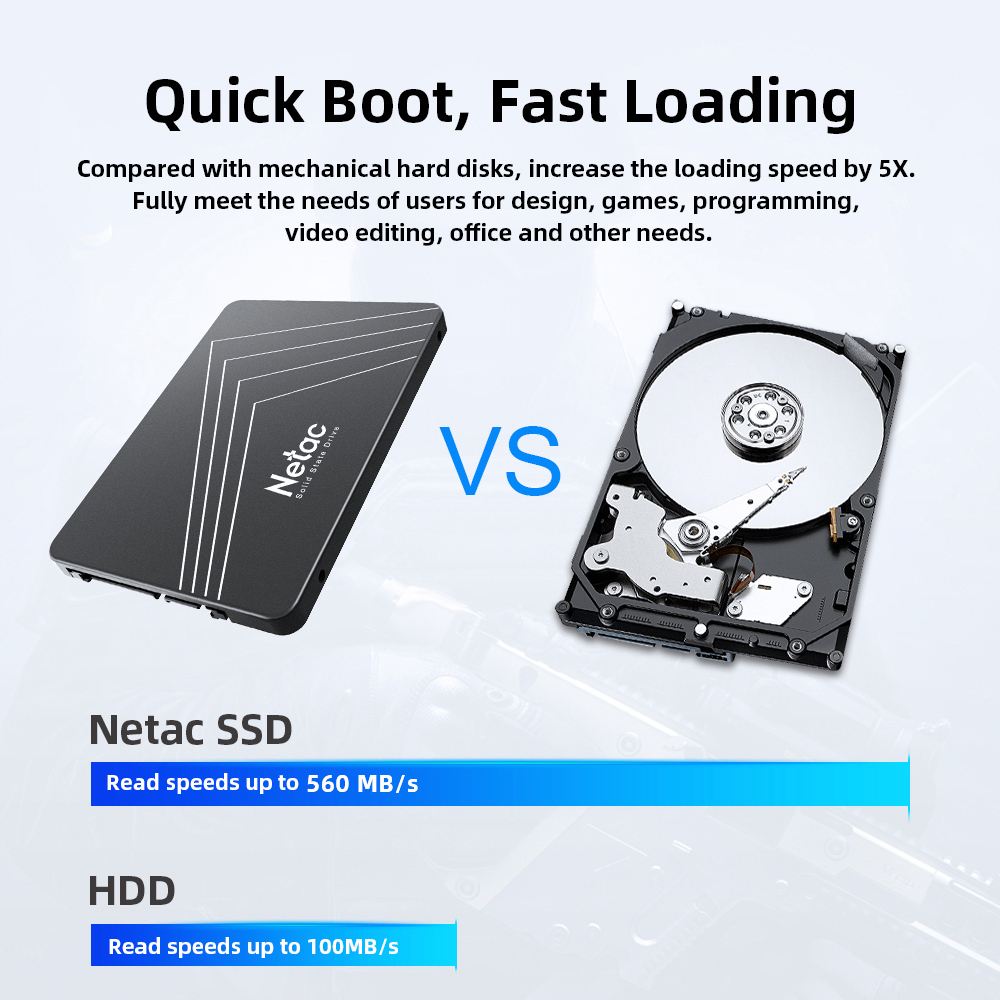 Netac SATA SSD 2TB 4TB 1tb 128 - Samsung Ssd Evo 870 ulasan dan harga