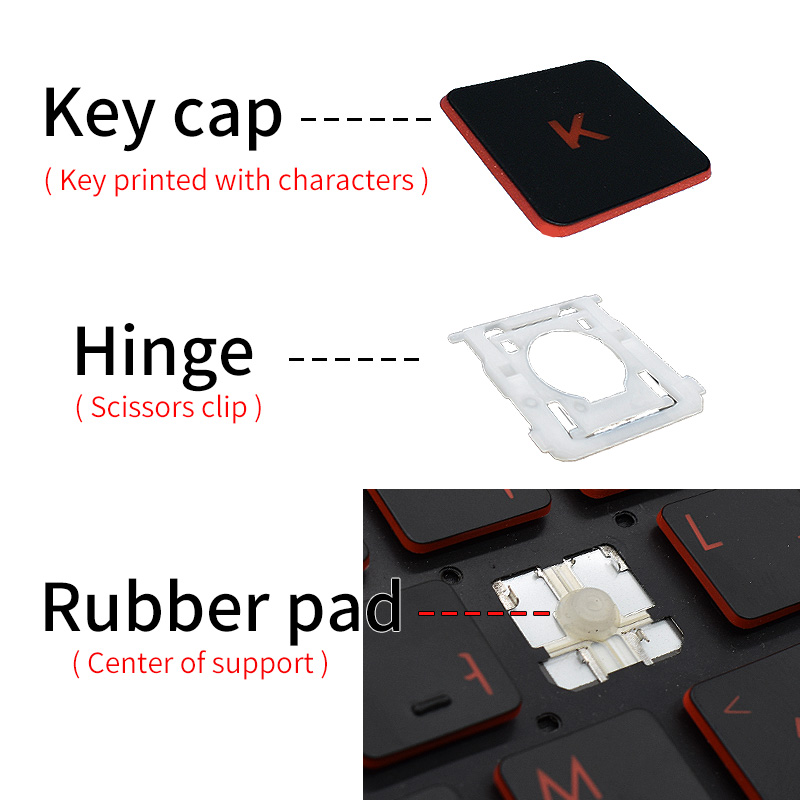 Replacement Keycap Key Cap&Sci - Pc Gaming Handheld ulasan dan harga