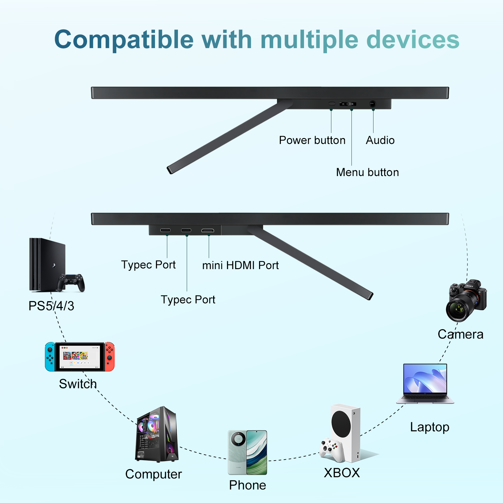 14 Inch Portable Monitor 4K 38 - Pc Gaming Vs Ps5 ulasan dan harga