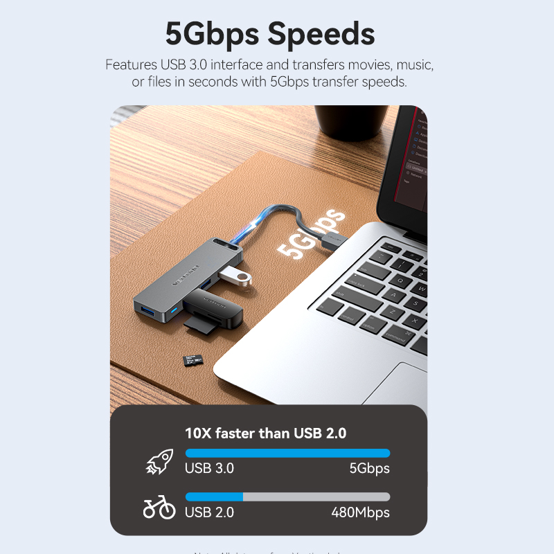 Vention USB Hub High Speed 4 P - Usb Hub Gaming ulasan dan harga