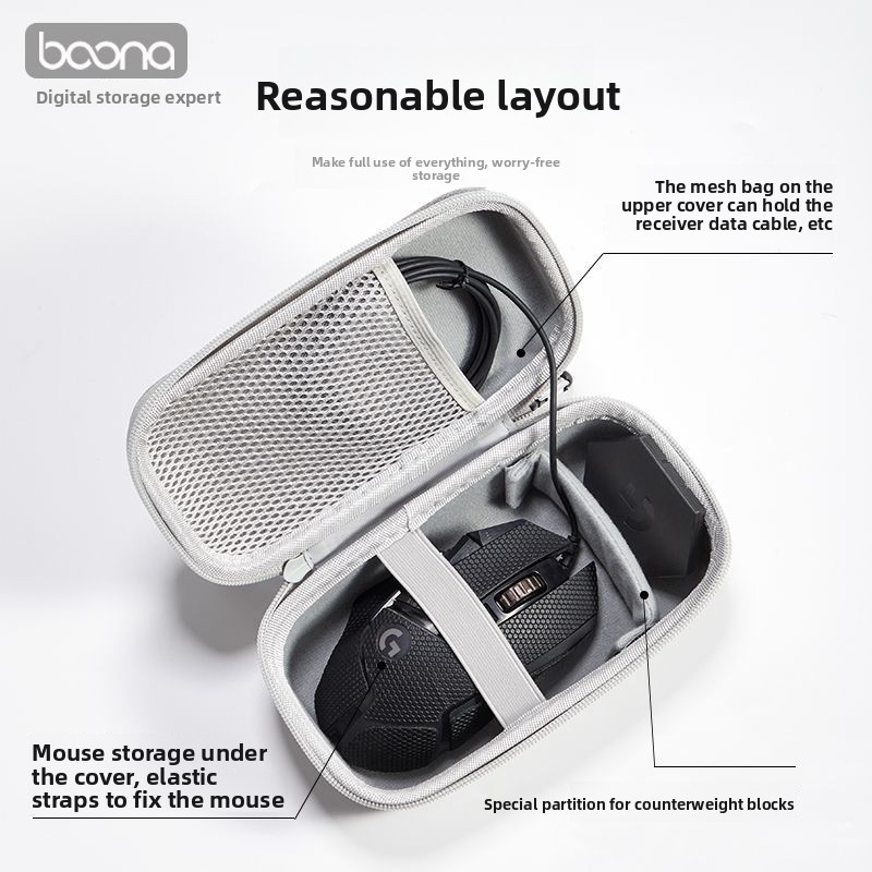 Mouse Storage Case for Logitec - Logitech Mouse G502 ulasan dan harga