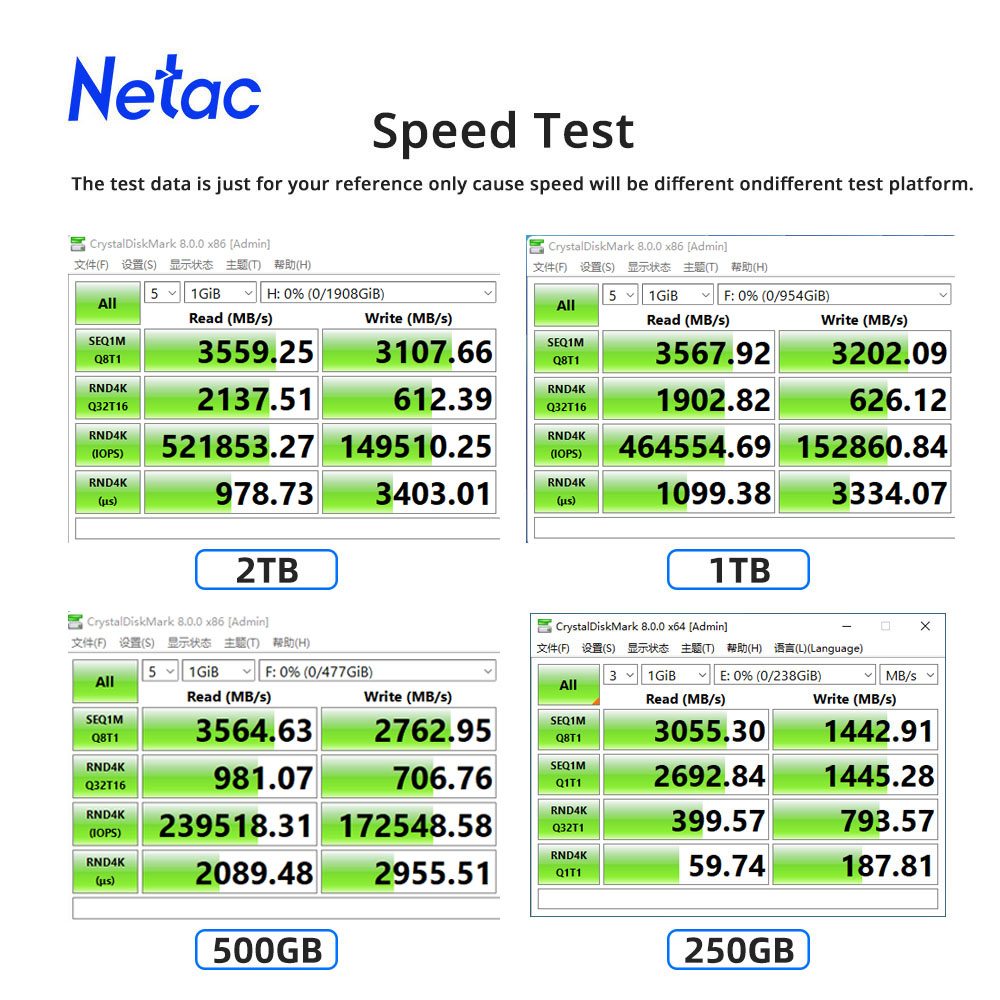 Netac NVMe SSD M2 1TB 2TB 500G - Samsung Ssd Evo 870 ulasan dan harga