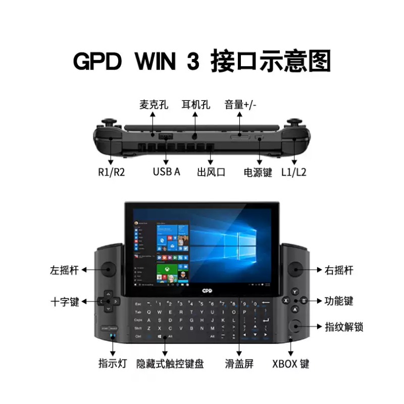 Multi function docking station - Usb Hub Gaming ulasan dan harga