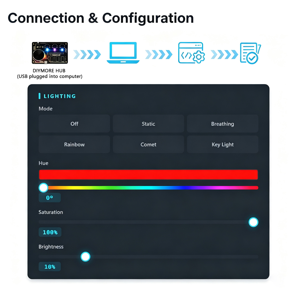HUB USB HID Controller 3 Keys  - Usb Hub Gaming ulasan dan harga