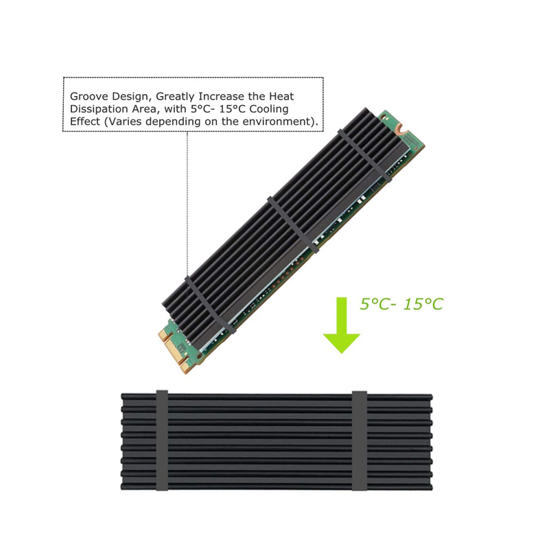 5Pcs YOUNUON Aluminum Heatsink - Laptop Cooling Pad ulasan dan harga